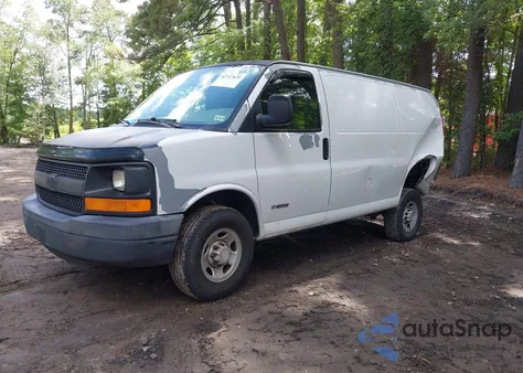 2006 Chevrolet Express Work Van from USA, damaged, VIN 1GCGG25V661244491